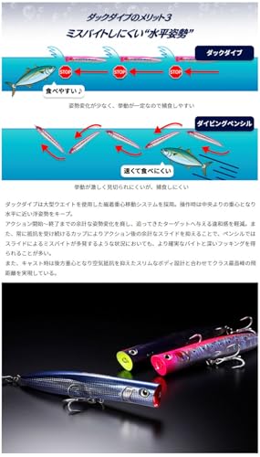 ヤマシタ(YAMASHITA) ルアー ダックダイブ F190 B13H ブルピンイワシ 609851 5枚目