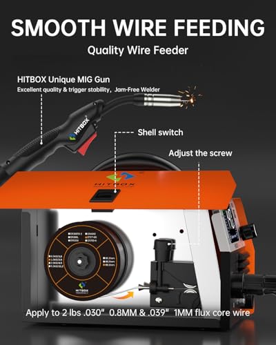 Lincoln MIG welding machine