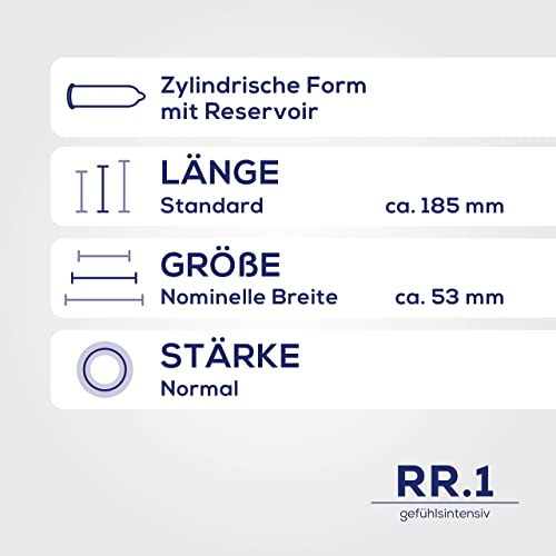 Ritex RR.1 Kondome - gefühlsintensiv für besonders intensives Empfinden, 20 Stück, Made in Germany (1er Pack)