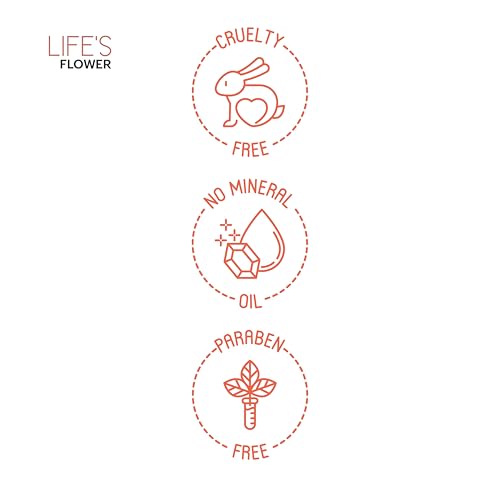 GYP YBERA PARIS Life’s Flower Membrane | Hair Heat Protectant | Self-Renewing Hydration Therapy | Restores the Structure of the Strand | Balance pH | Protects Against Color Oxidation | 5 Oz. - Image 4