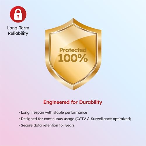 Image of Manomay 64GB Micro Memory Card, High Speed Storage Card for Smartphones, Tablets, Cameras (64 GB)