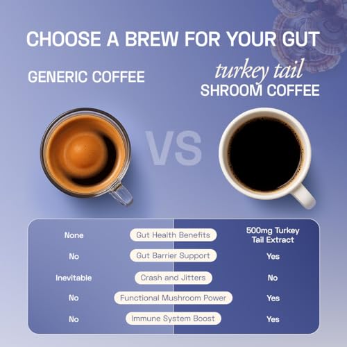Image of Ace Blend Turkey Tail Mushroom Coffee (5 Serves)| 500mg Turkey Tail Mushroom Extract | KSM 66 Ashwagandha, L-Theanine, MCT Powder | Gut Health | Digestion Support | Instant Coffee | Medium Roast Blend