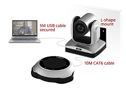 Deluxe professional conference room camera System product image