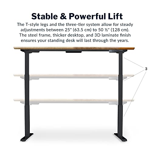 Fully Jarvis electric standing desk