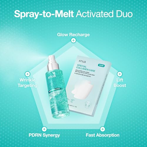 Amazon.com: Anua PDRN Collagen Glass Skin Trio, PDRN Salmon DNA