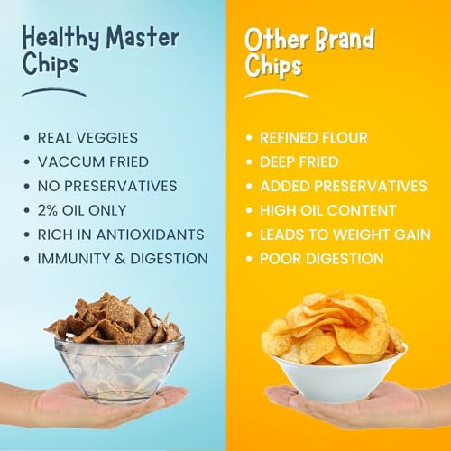 Image of Healthy Master Ragi Chips Combo 900g (100g Each) Pack of 9 | Light & Crispy | High Protein Chips | Gluten-Free | No Maida, No Palm Oil | Low-Calorie | Healthy Snacks for Adults & Kids