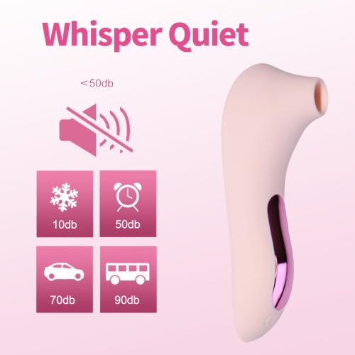 Clitoral Stimulator Womens Sex Toys, Vibrator Clit for Women and Couples - Image 4