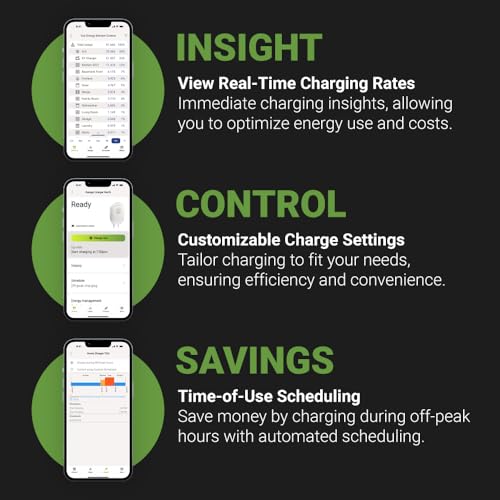 EMPORIA Level 2 EV Charger - NEMA 14-50 EVSE w/ J1772 Connector - 48 amp EV Charger Level 2, 240v WiFi Enabled Electric Vehicle Charging Station, 25ft Cable, White