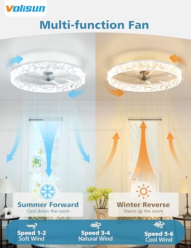 Image of VOLISUN Low Profile Ceiling Fan with Lights and Remote, No Assembly, 20in Modern Ceiling Fans Flush Mount, 3000K-6500K Dimmable Bladeless LED Fan Light, White Fandelier Ceiling Fans for Bedroom