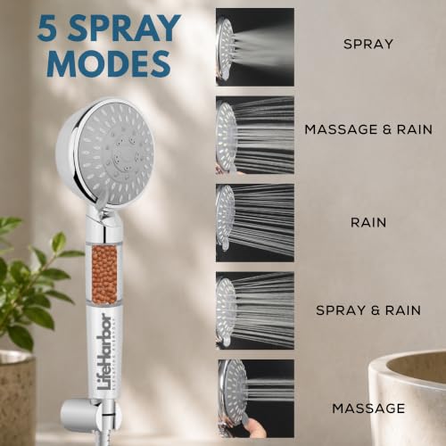 Image of Life Harbor Hand Shower Filter for Hard Water | 15 Stage Purifier | Shower Head Water Softener for Hair Fall, Dry Skin | 2X Active Filtration Media (Hand Shower: 15 Stage + Mineral Balls)