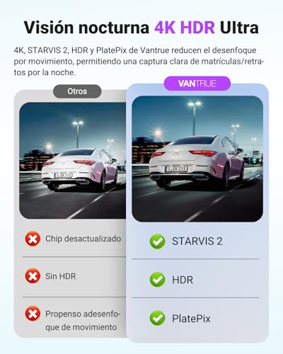 Evita Multas con la Dashcam 4K VANTRUE S1 Pro MAX y Memoria de 256GB 4