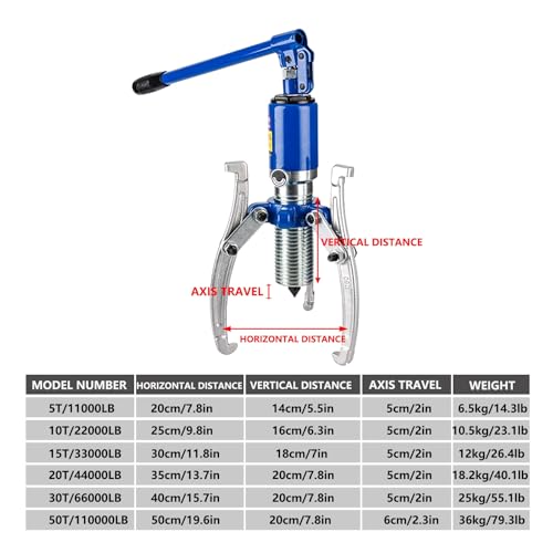 Extractor de engranajes hidráulico de 10T/22000 libras, 2 o 3 mandíbulas ajustables vertical y horizontal, extensión máxima de 25 cm, rodamiento para tirar de cubos (50T/10000 libras)