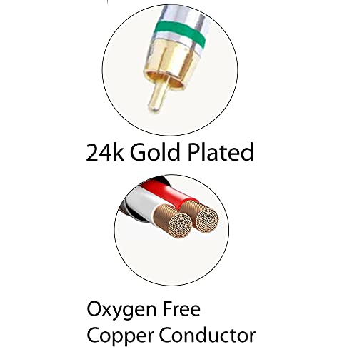 Image of MX RCA Cable 2RCA Male to 2RCA Stereo Audio Cable Gold Plated Adapter Dual Shielded for Home Theater Amplifier Hi-Fi System Car Sound Speaker PARENT (rca male to rca male, 1.5 METER)
