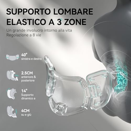 E3 Pro Sedia Ufficio e Scrivania Ergonomica, con Supporto Lombare Dinamico a 3 Zone, Testiera Regolabile 4D, Braccioli Regolabili 6D (Polipropilene, Gray) - Sedia gaming - Immagine 1