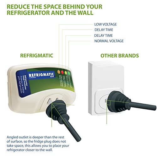 Refrigmatic Ws-36300 Electronic Surge Protector For Refrigerator Up To 27 Cu. Ft. #TOP3