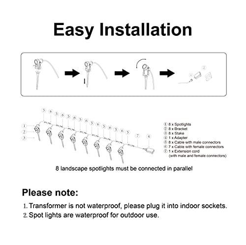 Sunthin Outdoor Landscape Spotlights, 8 Pack Low Voltage Landscape Lighting With Transformer For Garden, Yard, House, Lawn, Tree, Flags, Fence Use, Warm White, Ip65 Waterproof #TOP5