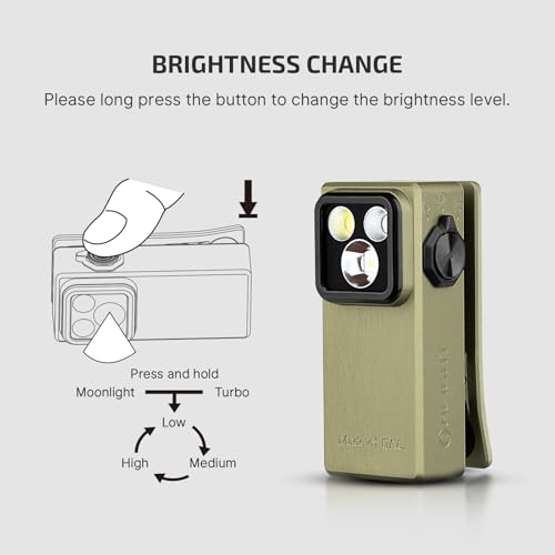 Image of OLIGHT Oclip Ultra EDC Flashlight Clip-on Light, 530 Lumens Rechargeable with Type-C Charging, Combines Floodlight, Spotlight and UV, Triple Magnetic Lights for Inspection and Work (Olive Green)