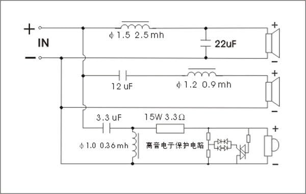 Generic 1x 350W 3 Unit Speaker Frequency Divider 3 Way Audio Crossover Filter -3000C