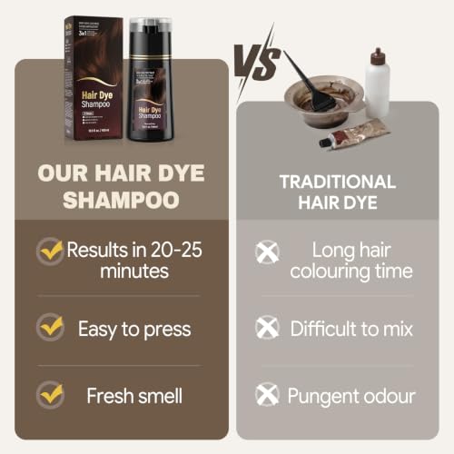 JUANCHI Dark Brown Hair Dye Shampoo 3 in 1, Hair Color Shampoo for Gray Hair Coverage for Women Men 400ml — view 6