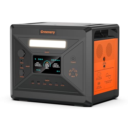 Greenery 2500W Portable Power Station