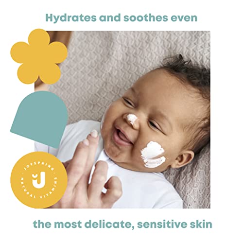 Baby Lotion Sensitive Skin - Kids Body Lotion Holistic Ingredients - Newborn Lotion Lasting Hydration -Baby Lotions For Dry Skin - Baby Moisturizing Cream - Baby Lotion For Sensitive Skin #TOP1