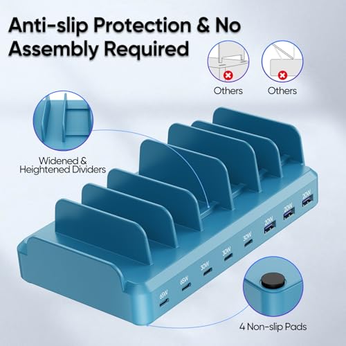 Image of 300W Charging Station for Multiple Devices, 8 Port Multi USB C Fast Charger Station Dock for MacBook iPhone 16 /15 /14 /13 /12 Samsung Pixel Series iPad, Blue (6 Mixed Short Cables Included)