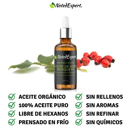 Aceites, Imagen adicional