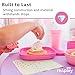Re-Play Toddler Plates - 22 Oz. Deep-Walled Flat Kids Plates - Dishwasher & Microwave Safe - Made in USA - Set of 3-7.37