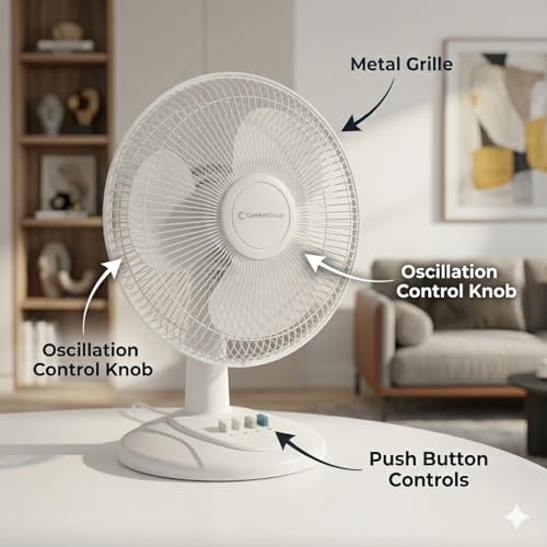 Image of Comfort Zone Oscillating Table Fan with Adjustable Tilt, Convenient Push Button Controls, Quiet, 16 inch, 3 Speed, Desk Fan, Airflow 15.75 ft /sec, Ideal for Home, Bedroom, Dorm & Office, CZ161WT