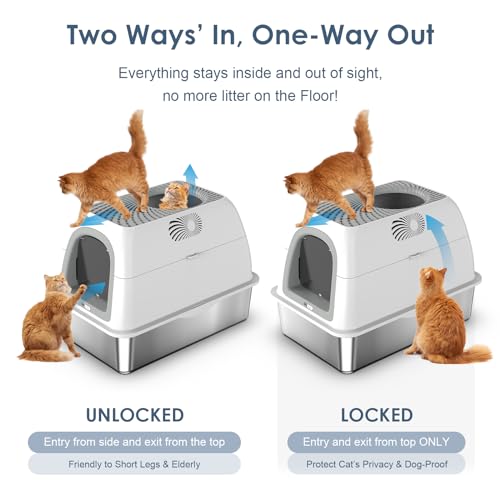 Image of SuzziPaws Stainless Steel Litter Box Top-Entry Dog-Proof for Multi-Cats