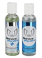 Algopix Similar Product 15 - HawkGrips Hawkhydro and Hawkhydro 5