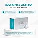 Instantly Ageless - Instant Face Lift Cream - Skin Care for Anti Aging face cream - Wrinkle Tightener - Instant Under Eye Bags Remover - Facelift in a Box of 25 Vials