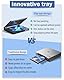 Mini DVD Player 1080P HDMI, Allen Regionen DVD Players mit AV/HDMI Kabel/USB Playback/Fernbedienung, Unterstützt PAL/NTSC