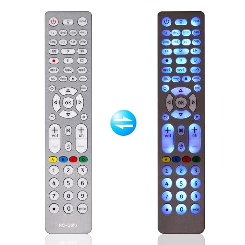 Backlit Universal Remote Control, Universal TV Remote Replacement for Samsung, LG, Sony, Sharp...
