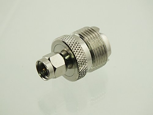 w5swluhv~AV[YSMAIXto UHFXRFWIA_v^RlN^ ? by w5swluh