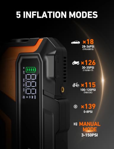 Image of AstroAI M10 6000A 150PSI Car Jump Starter with Air Compressor - 12V Portable Battery Booster (All Gas /12.0L Diesel), Smart Tire Inflator, Heavy-Duty Jumper Cables, Power Bank, LED Light, Storage Case