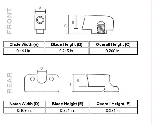 Image of Trijicon Night Sight Sets for Glock Pistols