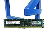 sps-mem 16gb 2133 mhz 1.2v ddr4 shared Este producto reacondicionado certificado está probado y certificado para verse y funcionar como nuevo. El proceso de reacondicionamiento incluye pruebas de funcionalidad, limpieza básica, inspección y reembalaje. El producto se envía con todos los accesorios relevantes, una garantía mínima de 90 días y puede llegar en una caja genérica. Solo los vendedores seleccionados que mantienen una barra de alto rendimiento pueden ofrecer productos reacondicionados certificados en Amazon.com.