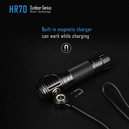 IMALENT-HR70-Outdoor-Glare-LED-Rechargeable-Tactical-Helmet-Light