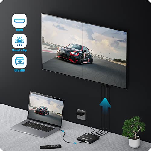 Vowish 2X2 Video Wall Controller, Hdmi & Dvi Input Tv Wall Controller With 8 Displayer Mode, Support 180 Degree Rotate, Rs232 Control For Sports Bar, Restaurant, School, Company, Home Theater, Mall #TOP5