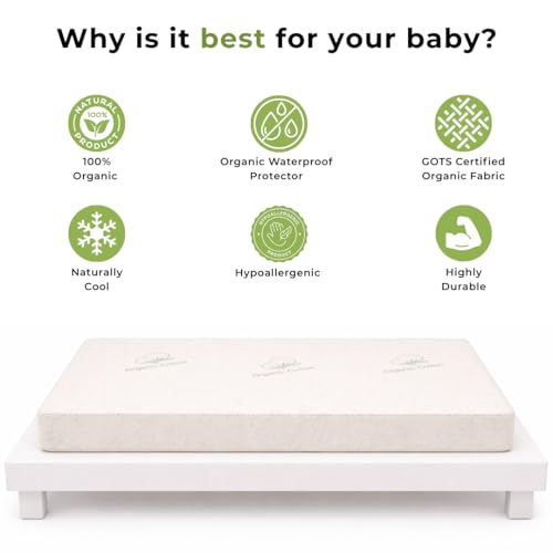 Image of DREAMZEE 100% Natural Latex Baby Crib Mattress 120x60x8cm with Waterproof Protector | Firm Orthopedic Support | Breathable, Hypoallergenic Baby Cot Mattress with GOTS Certified Organic Fabric