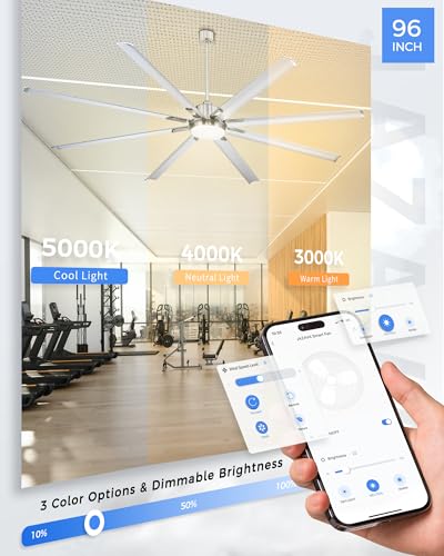 Image of 96 Inch Industrial Ceiling Fan with Light, Aluminum Blades