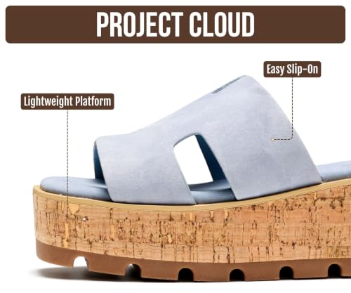 Image of Project Cloud 100% Genuine Leather Wedge Platform Sandals Women Footwear - Memory Foam Insole and Non-Slip Platform Slides for Women - Lightweight Womens Sandals (MILA)