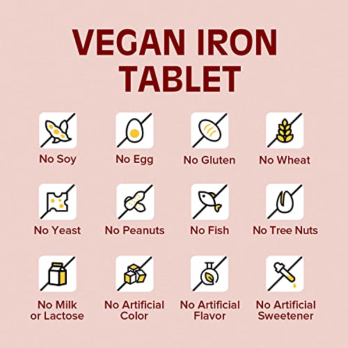Remediate Carbonyl Iron With Vitamin C, Optimal Absorption, 65 Mg Gentle Iron For Men & Women, Energy Support & New Red Blood Cell Formation, Easy On The Stomach, Vegan, Once Daily, Non-Gmo, 60 Tabs #TOP6