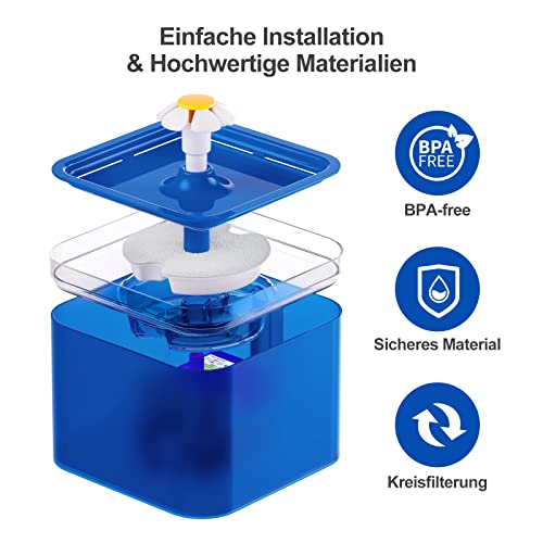 Vindox 2L Trinkbrunnen Katzenbrunnen, Ultra Leiser Trinkbrunnen für Katzen, LED-Licht Automatischer Wasserspender Hundetrinkbrunnen, Blumentrinkbrunnen, mit Aktivkohlefilter und Wasserpumpe - Image 6