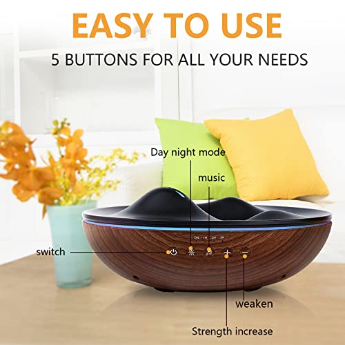 Eco Finest Aromatherapy Essential Oil Diffuser With Essential Oil Set, 6 Natural Relaxing Sounds, 7 Colors Night Light, Ultrasonic Quiet Cool Mist Humidifier For Large And Small Rooms #TOP2
