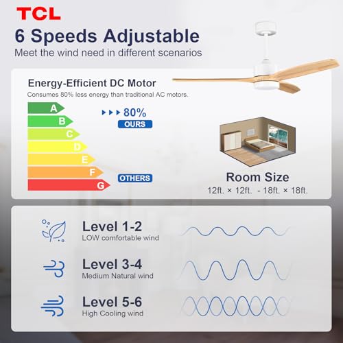 Image of TCL 52 inch Natural Wood Downrod Ceiling Fan with Light & Remote