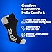 SB SOX 2-Pair Compression Running Socks for Men and Women – Low Cut/Ankle Athletic Socks for All-Day Wear (X-Large, White/Black)