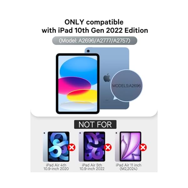 CHESONA For iPad 10th Generation Case with Keyboard (10.9", 2022), 7 Color Backlight, Multi-Touch Trackpad, Flip Stand Case with Pencil Holder, 2 Bluetooth Channels for iPad 10th 10.9 inch 2022, Black - Image 3