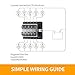 BUNKER INDUST 10-Way Fuse Box Blade Fuse Block Holder with LED Indicator for Blown Fuse Waterpoof Protection Cover for Car Boat Marine Automotive,Include 20Pcs Blade Fuses and 1Pcs DIY Sticker